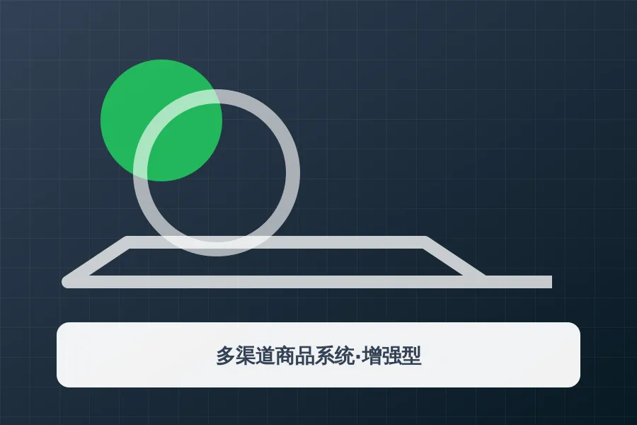 多渠道商品系统·增强型