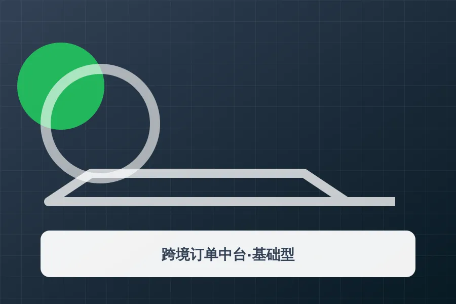 跨境订单中台·基础型